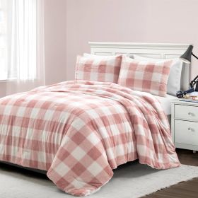 Twin Size Plaid Soft Faux Fur Comforter Set in Pink Blush General Pricing Images Inventory Shipping / Tax Custom Fields Additional Search Engines Name